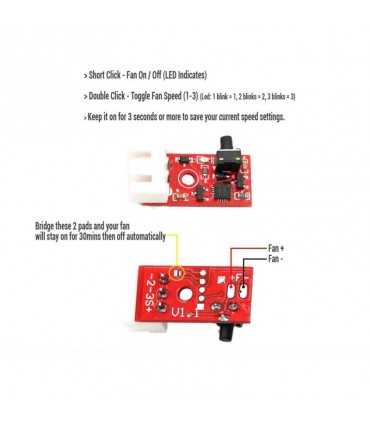 Модуль Для Окуляр Fan Hub Speed Controller