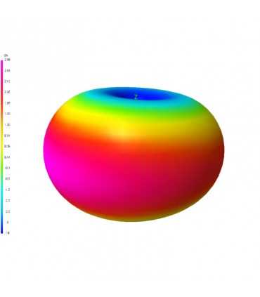 Антена Для Передавачів TBS Crossfire TBS Diamond