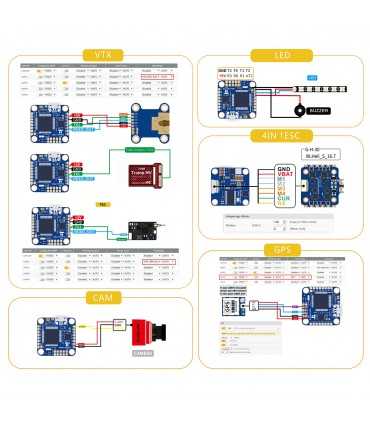 Польотний Контролер iFlight SucceX-E mini F4 Flight Controller (MPU6000)