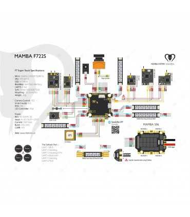 Польотний Контролер Mamba F722S