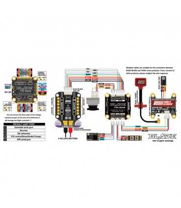 Польотний Контролер Rush Blade F722 Flight Controller For analog