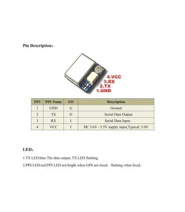 Модуль GPS Diatone Mamba GPS M220
