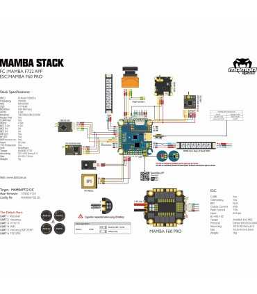 Польотний Контролер Mamba F722 APP