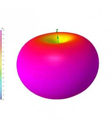 Антена TBS Triumph Pro SMA Long Range