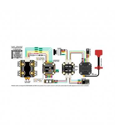 Польотний Контролер Rush Blade F722 mini 20x20 Flight Controller For analog