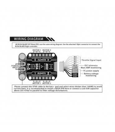 Регулятор Швидкості RushFPV Rush Blade Extreme 60A 128k Blheli32 4 in 1 ESC