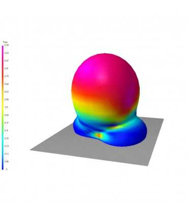 Патч Антена VAS Avenger 5.8GHz