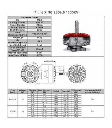 Безколекторний Двигун iFlight XING 2806.5 3-6S 1300 / 1800kv Unibell Motor