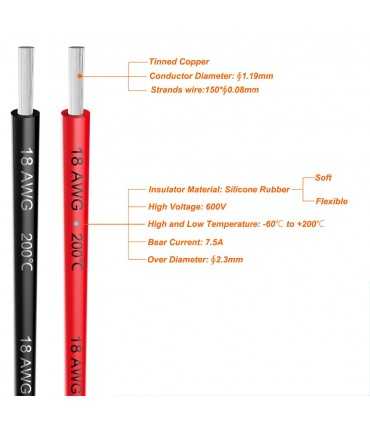 Силіконовий Дріт 18 AWG