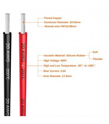 Силіконовий Дріт 20 AWG