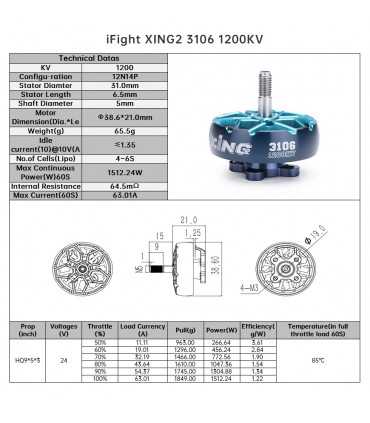 Безколекторний Двигун iFlight XING2 3106 3-6S 1200 Unibell Motor