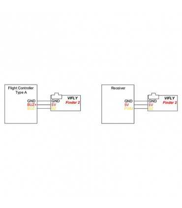 Пошуковий Маяк З Вбудованим Акумулятором VIFLY Finder 2