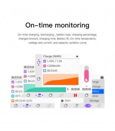 Зарядний Пристрій iSDT C4 EVO 36W 6-Channel Smart Charger