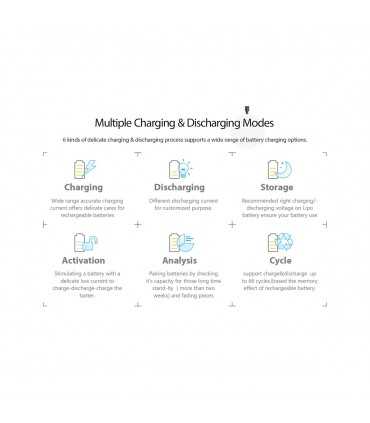 Зарядний Пристрій iSDT C4 EVO 36W 6-Channel Smart Charger