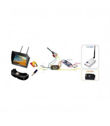 Скремблер Scrambler