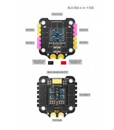 Політний стек SpeedyBee F405 V3 BLS 50A 30x30 FC&ESC Stack