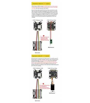 Політний стек SpeedyBee F405 V3 BLS 50A 30x30 FC&ESC Stack