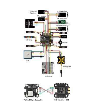 Політний стек SpeedyBee F405 V3 BLS 50A 30x30 FC&ESC Stack