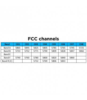 Відеопередавач FuriousFPV VTX Stealth Nano Race