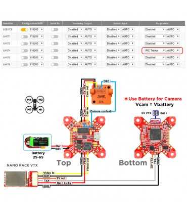 Відеопередавач FuriousFPV VTX Stealth Nano Race