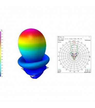 Патч Антена VAS Avenger XR15 5.8GHz