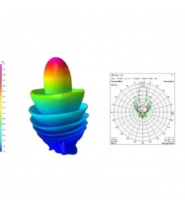 Патч Антена VAS Avenger XR18 5.8GHz