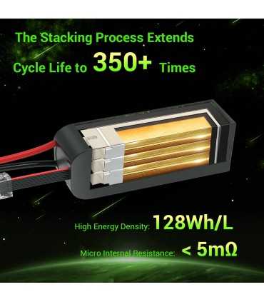 Акумулятор Ovonic Roam Series 2200mAh 6S1P 150C 22.2V Long Range 6S Lipo Battery